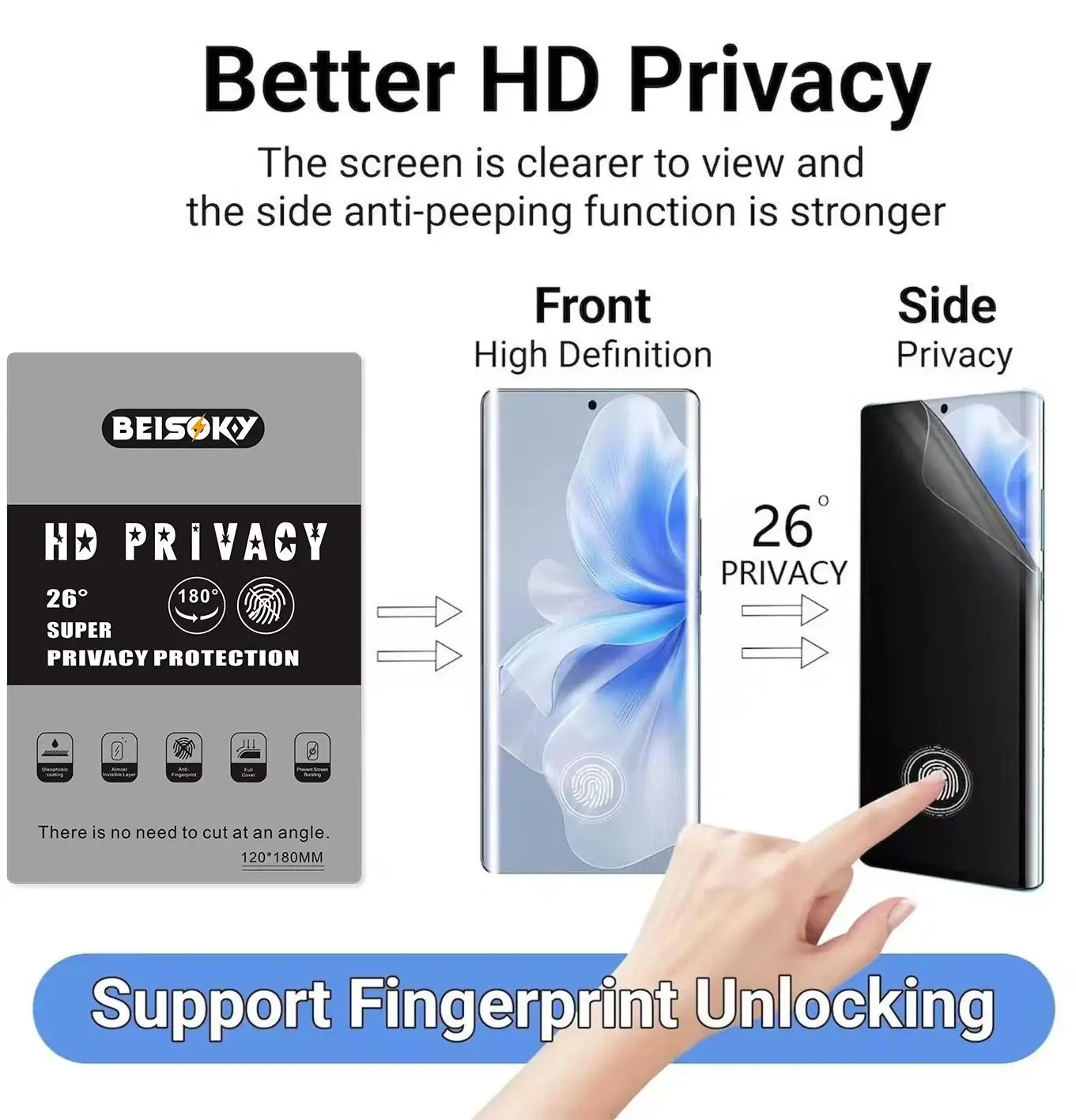 BEISOKY Factory Customized Logo Anti Spy Film Sheet HD Clear Privacy Flexible Hydrogel Film for Any Phone Models
