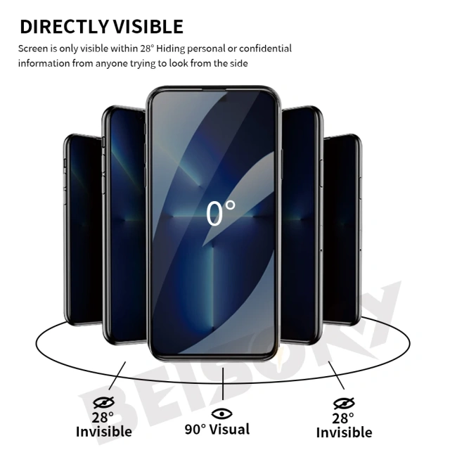 BEISOKY Full Cover Mobile Phone Privacy Anti-spy Tempered Glass Privacy Screen Protector Film for iphone 13 14 15 16