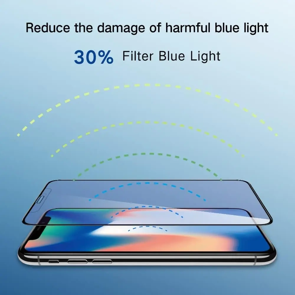 BEISOKY Low Price High Quality Frosted AG Anti Blue Light Eye protection Phone Screen Protector for iPhone 16 Pro Max 15 14 13