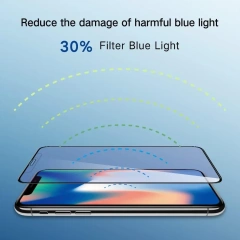 BEISOKY Low Price High Quality Frosted AG Anti Blue Light Eye protection Phone Screen Protector for iPhone 16 Pro Max 15 14 13