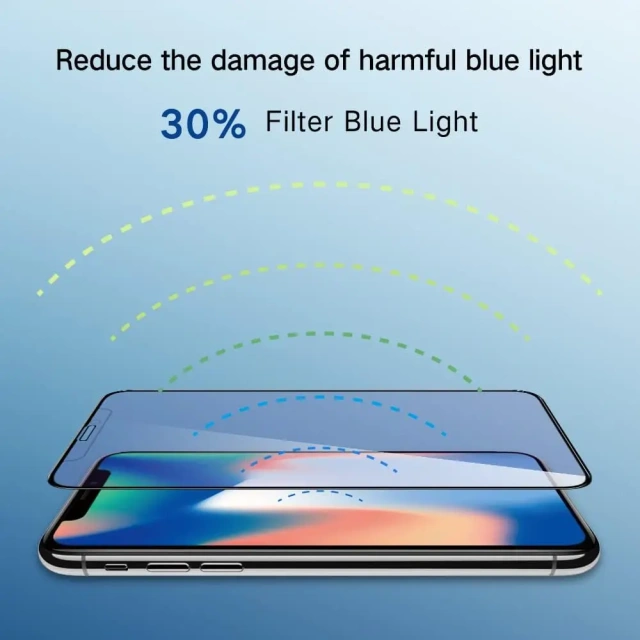 BEISOKY Low Price High Quality Frosted AG Anti Blue Light Eye protection Phone Screen Protector for iPhone 16 Pro Max 15 14 13