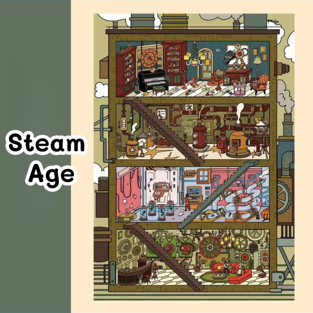 DIY 3D Scene Stickers-Steam Age