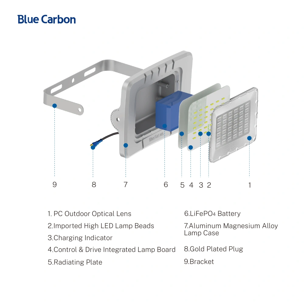 Blue Carbon 10 Years Warranty 3600lm Solar Rechargeable Light Outdoor Solar Powered Street Light Lamp Waterproof
