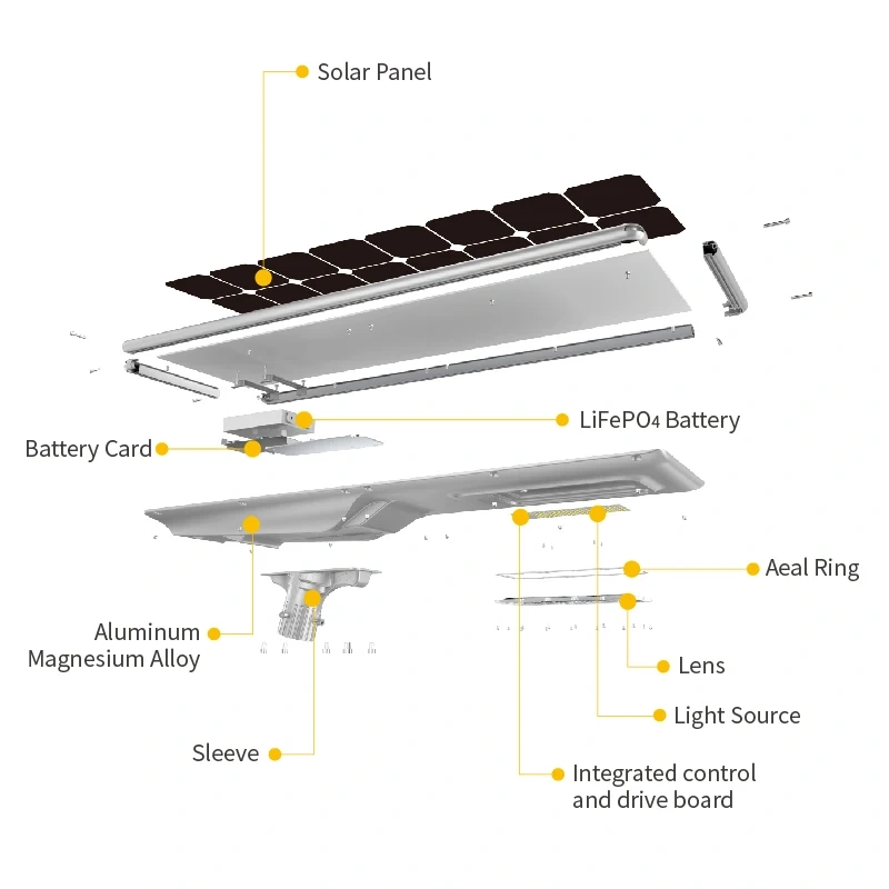 Profession Aluminium Patented New LED Lamp Best Outdoor IP66 100W All in One Solar Street Light