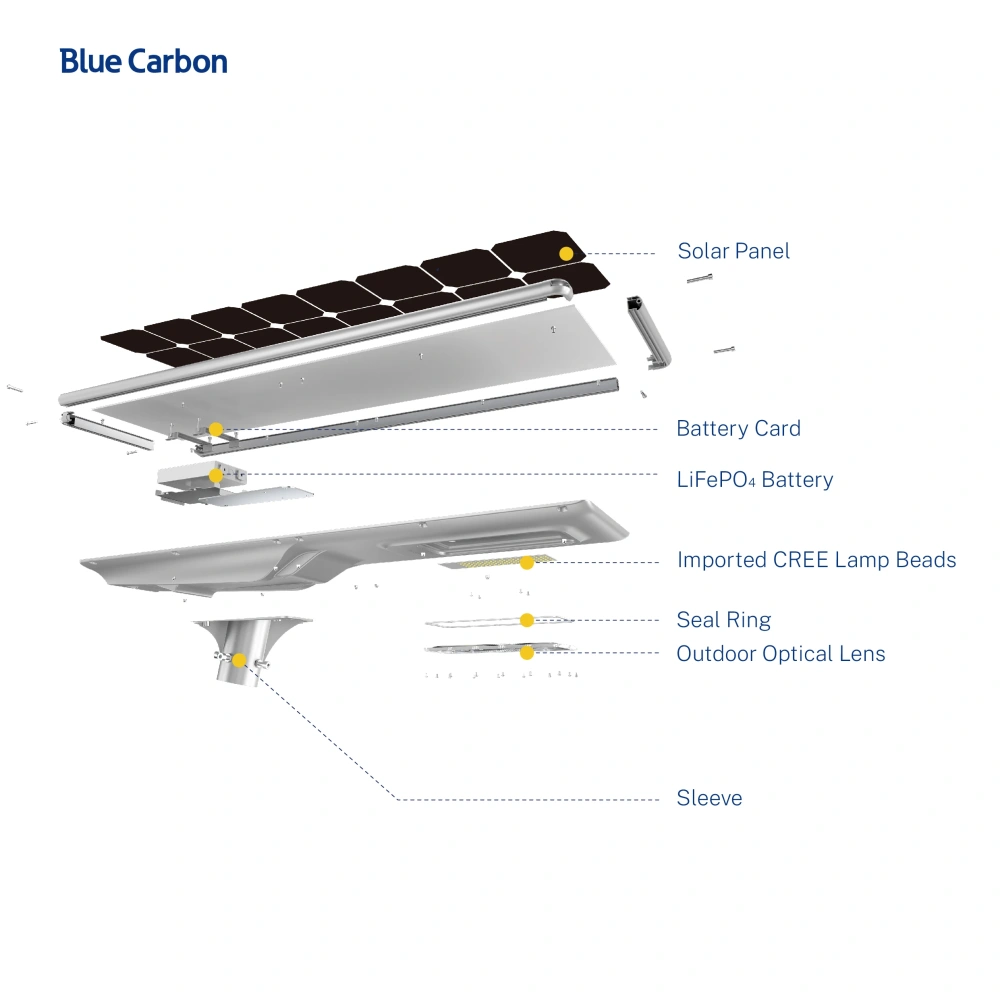 Blue Carbon 3200Lm All in One Outdoor Led Solar Street Light Solar Powered Led Solar Street Lights