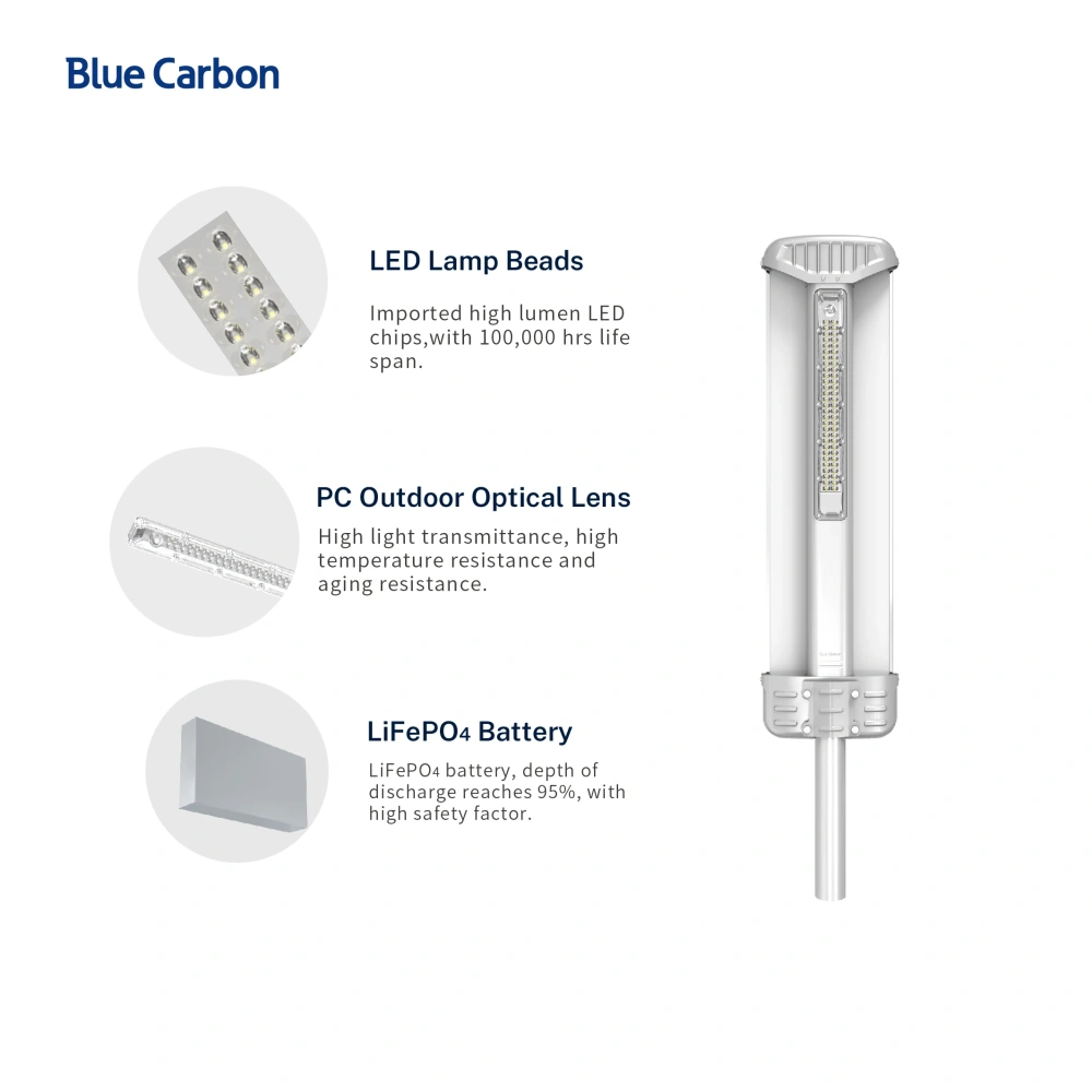 Blue Carbon Integrated Road Lamp 25W All in One Solar Led Street Light Outdoor Solar Powered Street Light Lamp Waterproof