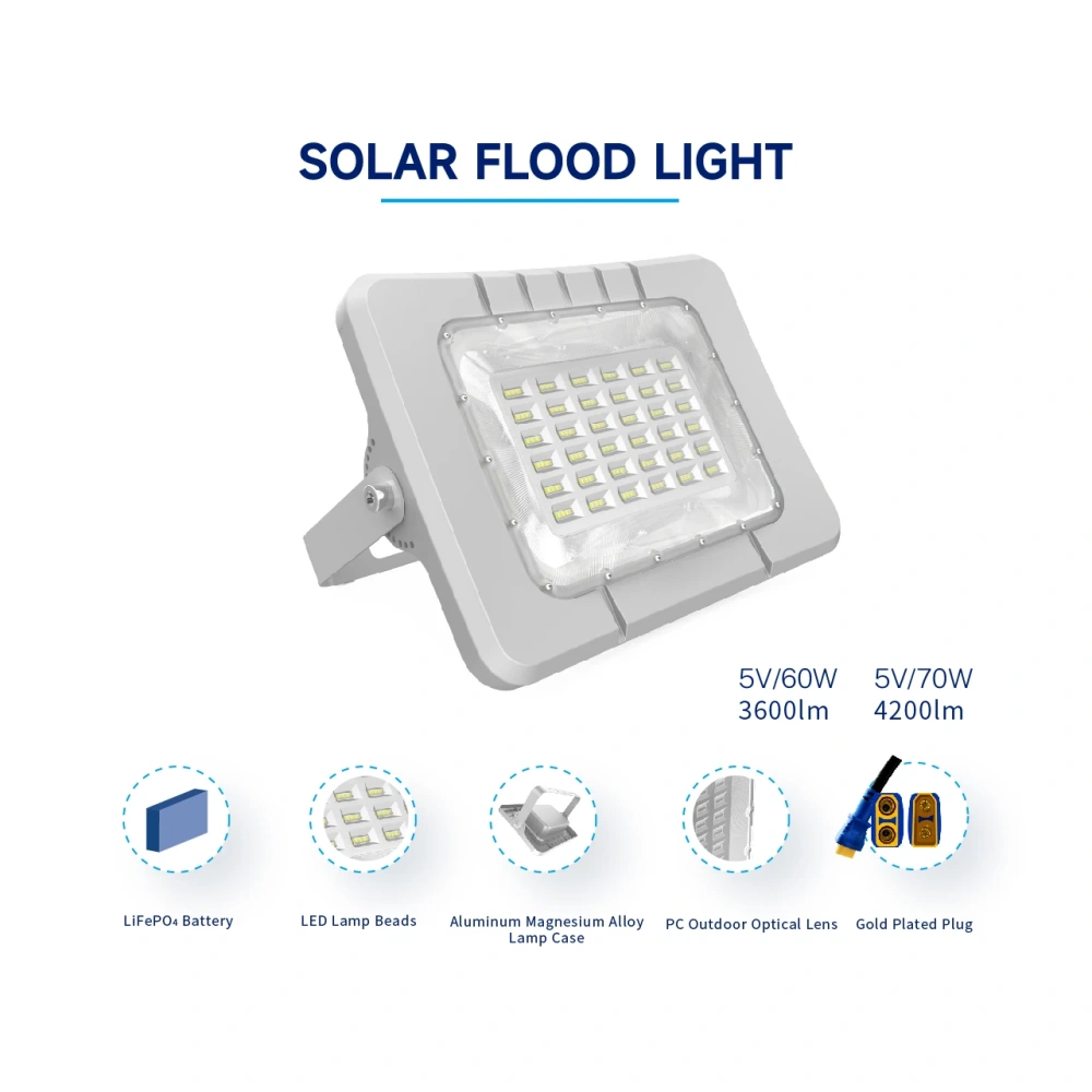 Blue Carbon 10 Years Warranty 3600lm Solar Rechargeable Light Outdoor Solar Powered Street Light Lamp Waterproof