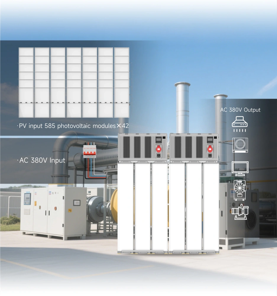 Industrial & Commercial Use Solar Power Systems Solar Battery Systems Powered 3 Phase 380V 36kW 54kW Solar System