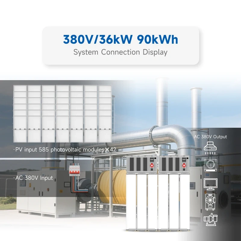 Blue Carbon 380V 18kW 36kW 54kW Solar Power Station Commercial Off Grid All in One 3 Phase Solar Power System