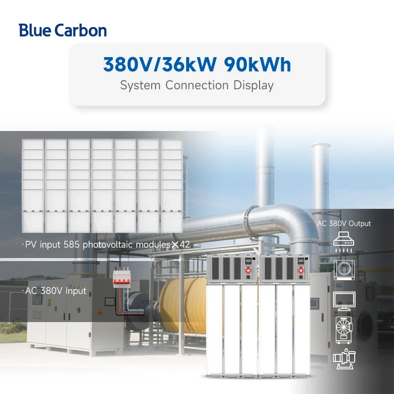 Blue Carbon Off Grid 45kWh 90kWh 135kWh Solar Energy System 18kW 36kW 54kW Solar Power System Solar Commercial Industrial Use