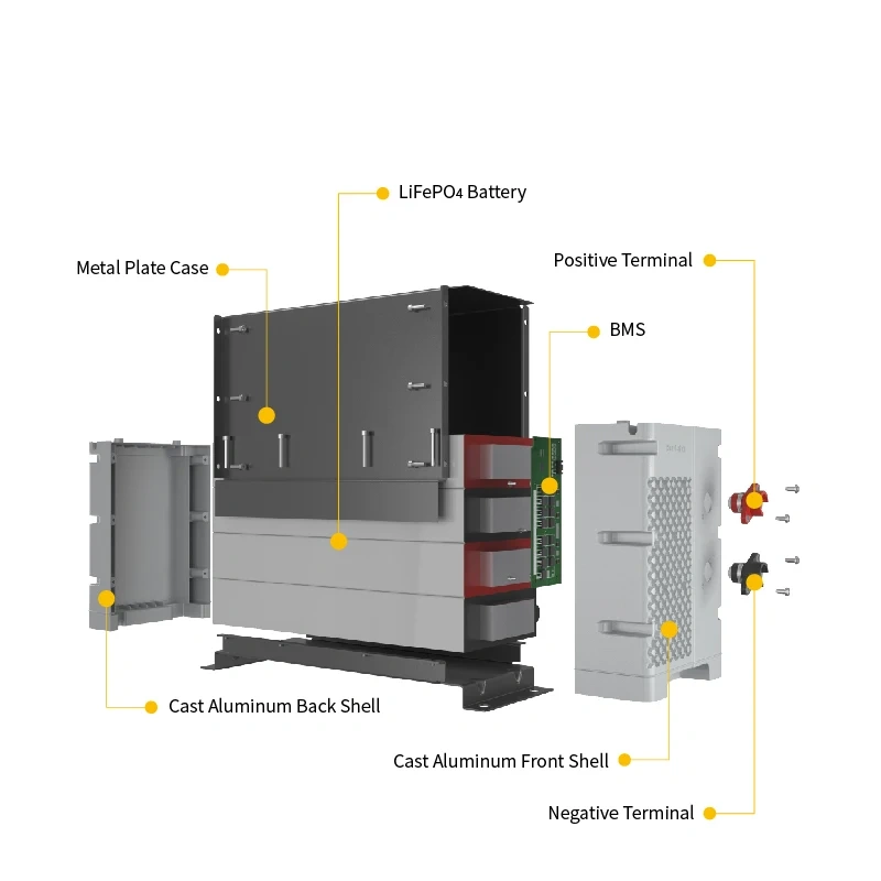 Blue Carbon 200Ah 250Ah 300Ah Off Grid Solar Power System 12v Lithium Battery Solar Battery Storage