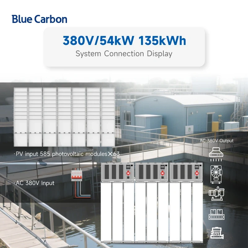 Complete Industrial Off Grid System 45kW 90kW 135kW Solar Electricity Power System Kits Three Phase 380V Solar Systems