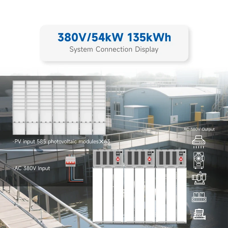 Customizable Complete 135kW Industrial Solar Power System With Complete Battery Storage Solutions Three Phase Solar Systems