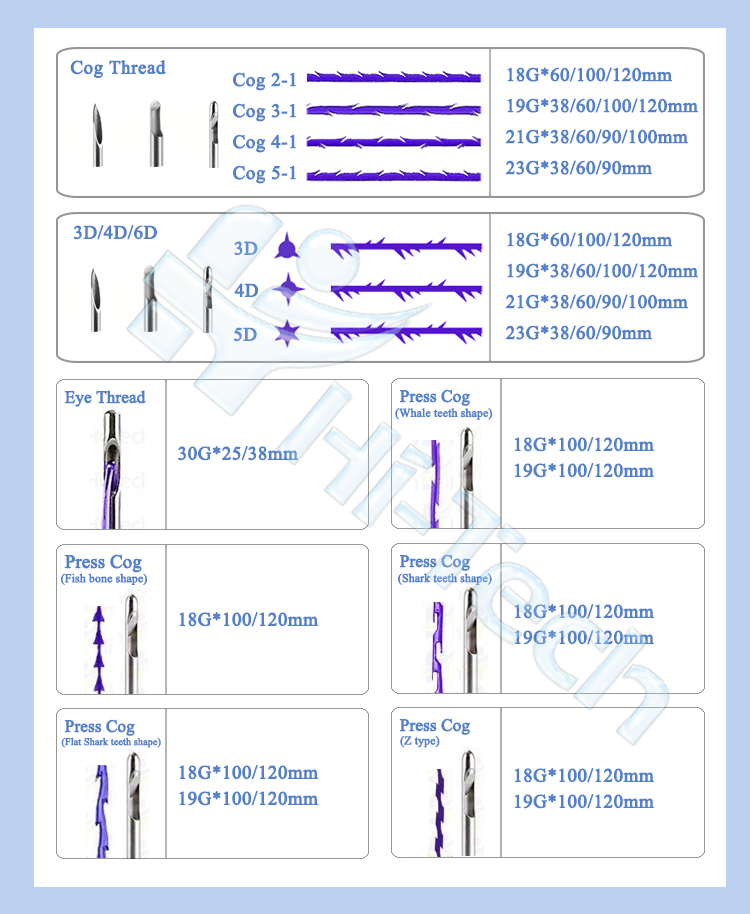 Best Selling V Line Lifting 26G 60mm Sharp Needle Mono PDO Thread to Lift Sagging Skin