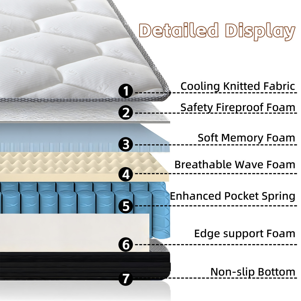 12 inch Hybrid Mattress in a Box,Individual Pocket coil, Medium Firm, Memory Foam Mattress