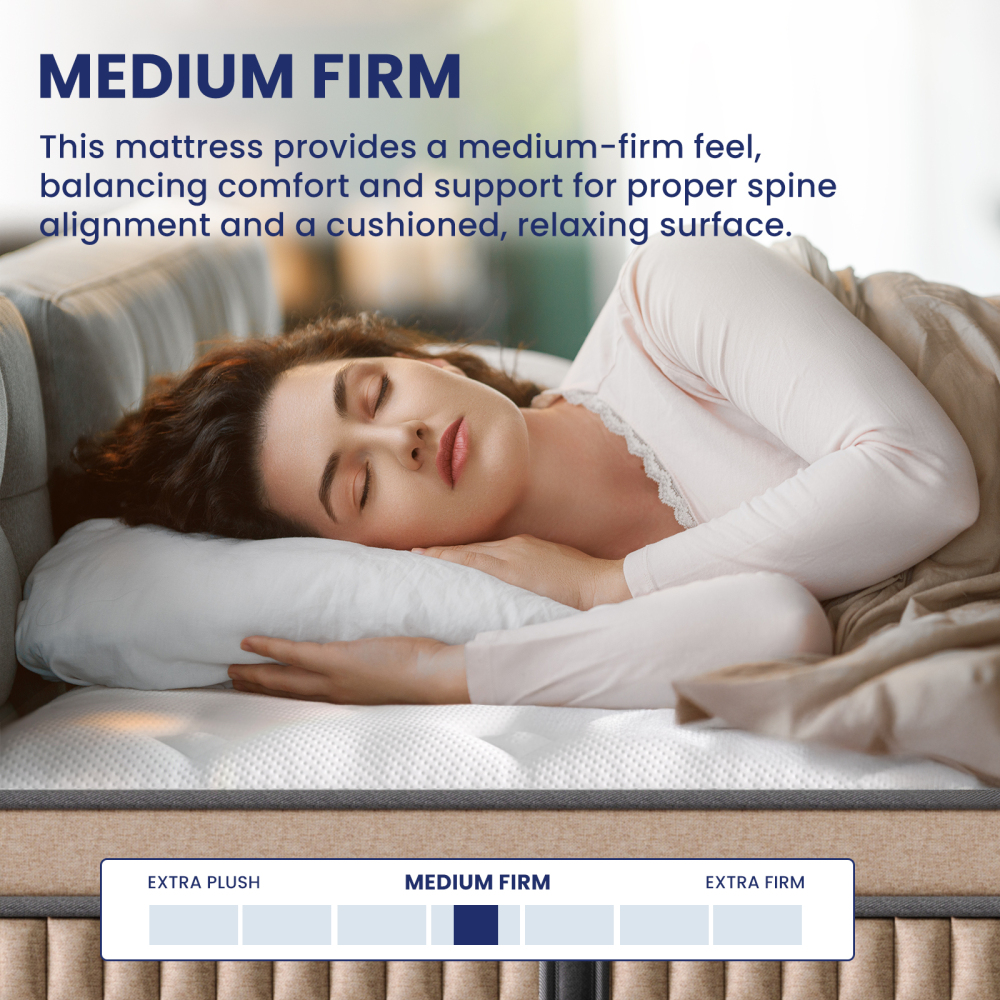 14 Inch King Mattress - Hotel-Collection Hybrid Mattress with Gel Memory Foam & Pocket Springs, Comfortable Modern Bed Furniture