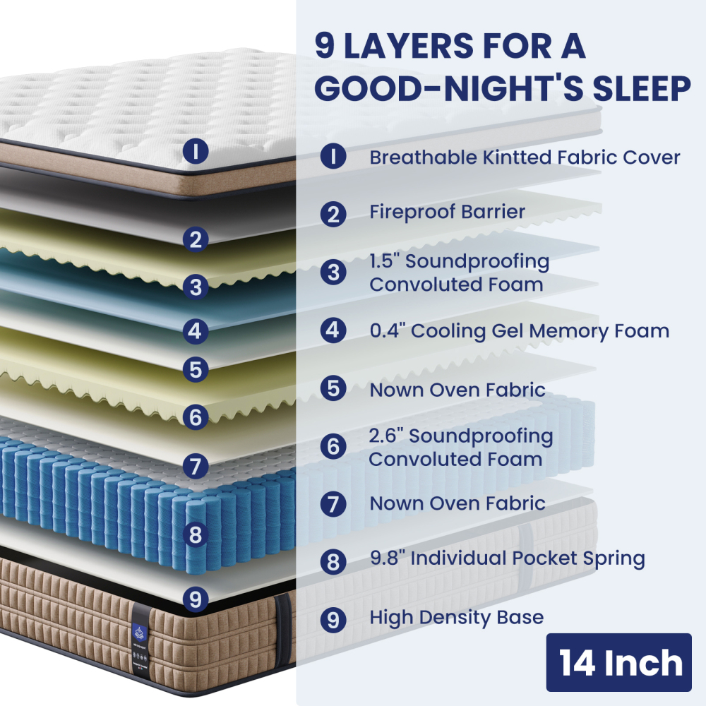 14 Inch King Mattress - Hotel-Collection Hybrid Mattress with Gel Memory Foam & Pocket Springs, Comfortable Modern Bed Furniture