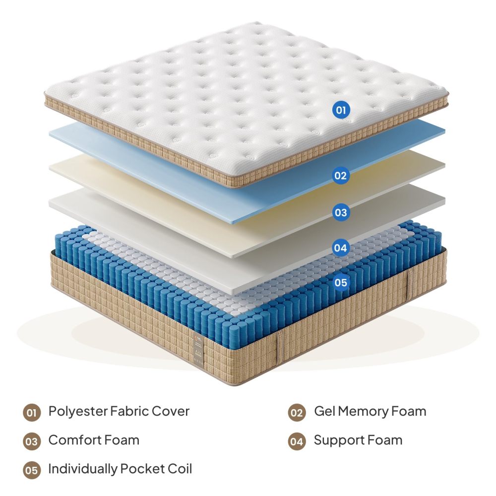 14 Inch Hybrid Mattress with Independently Encased Springs & Gel Memory Foam, Medium-Firm, Fiberglass-Free, CertiPUR-US Certified, Mattress in a Box