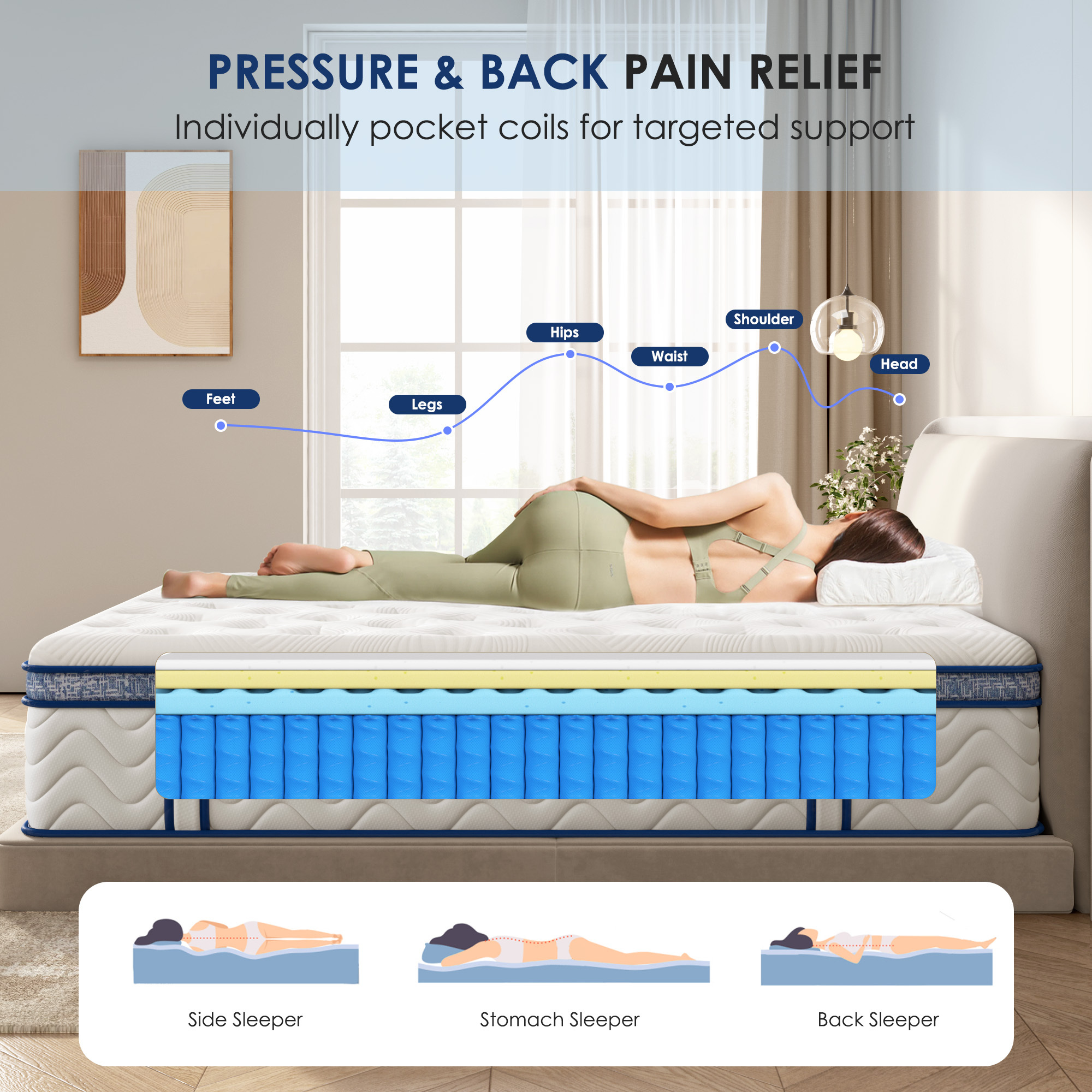 10 Inch Hybrid Mattress, Individually Pocketed Innerspring, Medium Firm