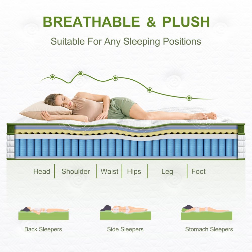 12 Inch Hybrid Mattress in a Box with Gel Memory Foam and Pocket Springs, Pressure Relief & Motion Isolation, CertiPUR-Us Certified