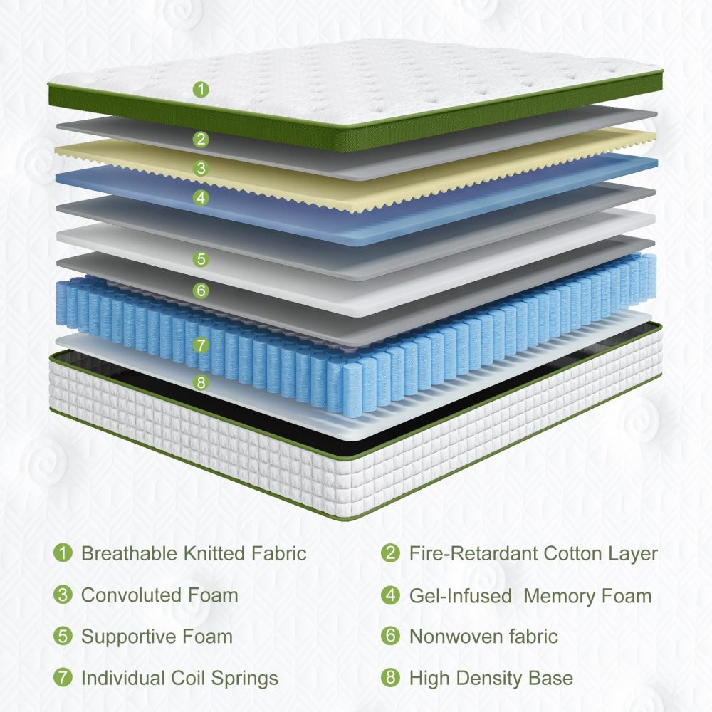 12 Inch Hybrid Mattress in a Box with Gel Memory Foam and Pocket Springs, Pressure Relief & Motion Isolation, CertiPUR-Us Certified