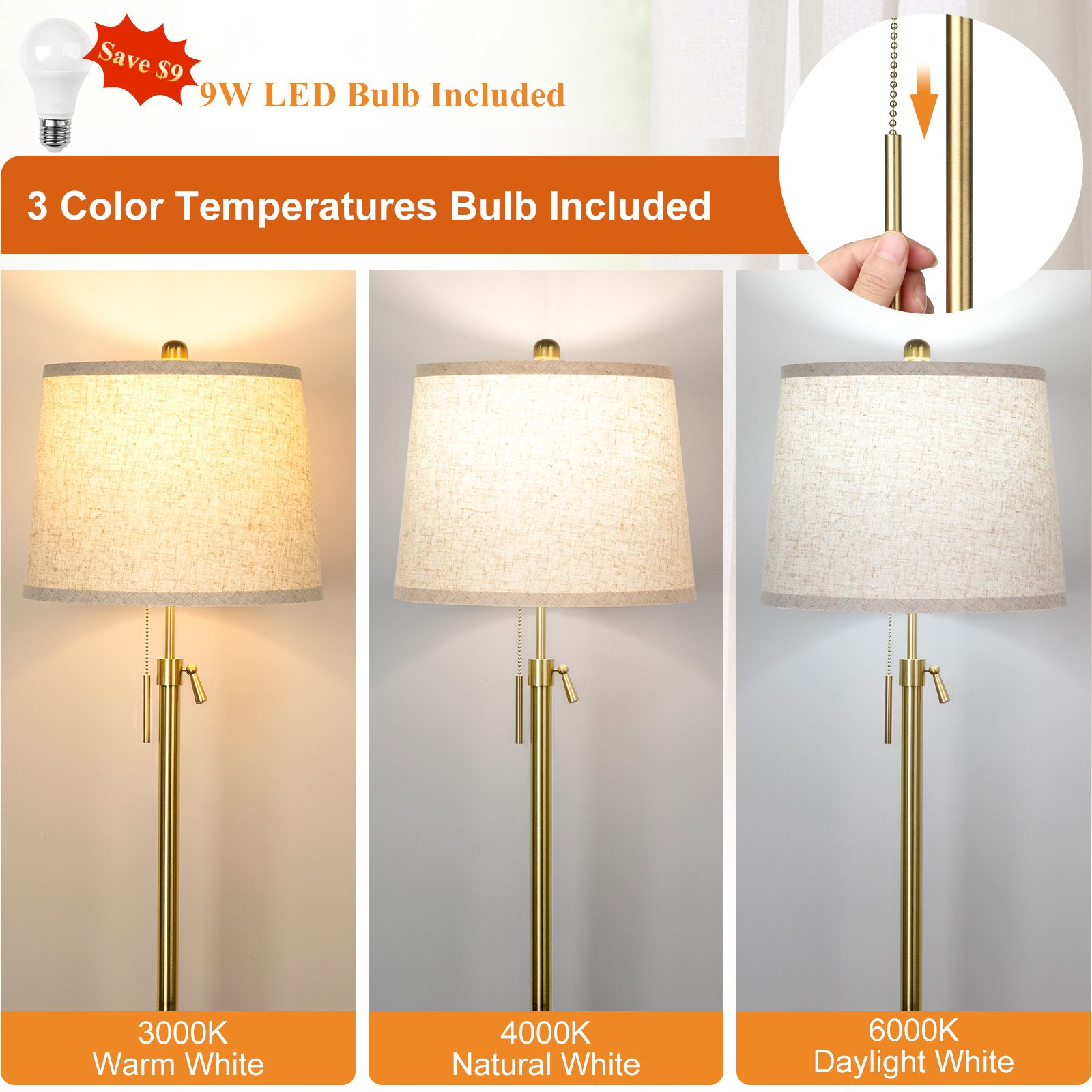 Metal & Fabric Shade Floor Lamp