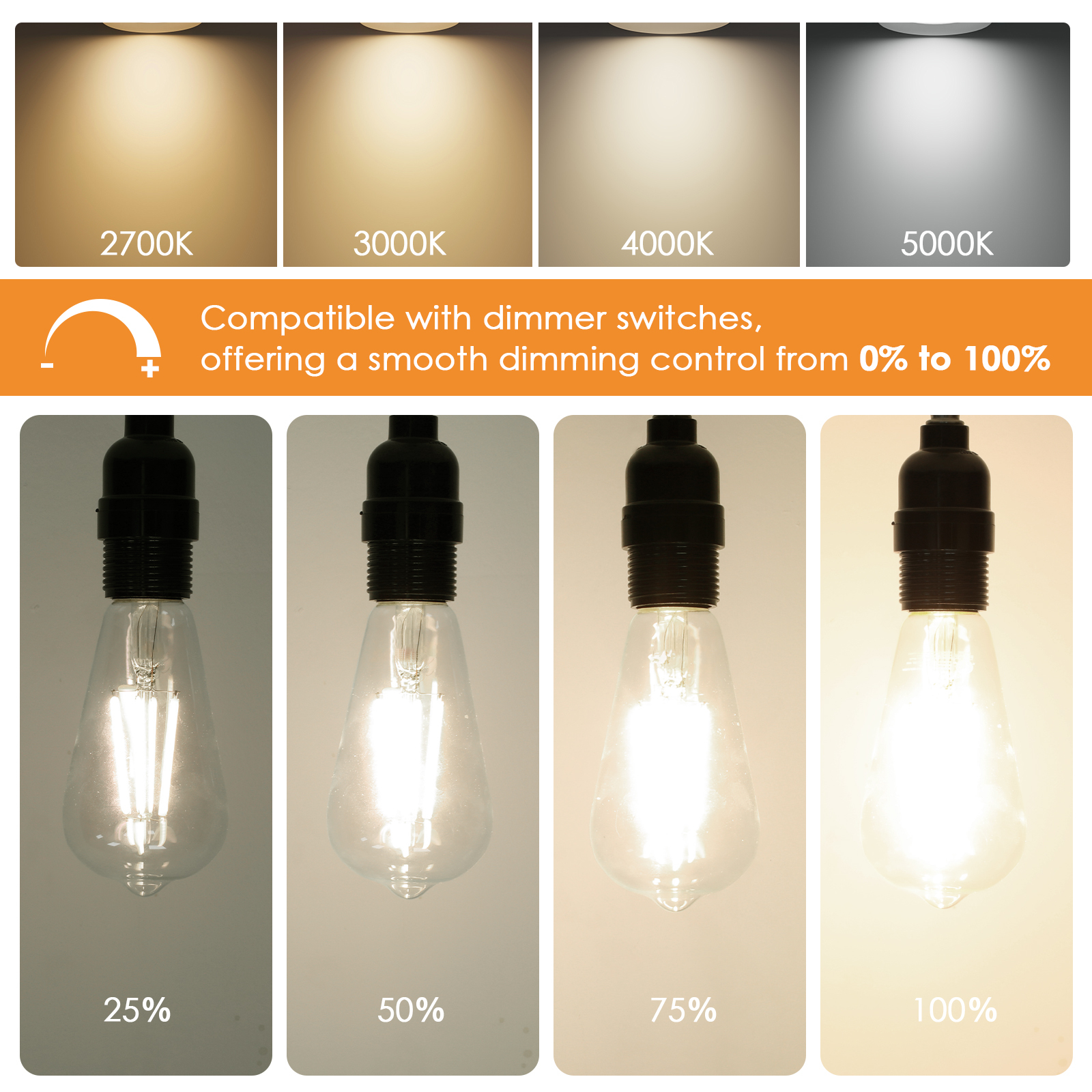 Dimmable LED Edison Bulbs, ST64 E26 Base LED Light Bulbs, Vintage Clear Glass LED Filament Bulb for Home Lamp, Wall Sconce, Chandelier, 6 Pack