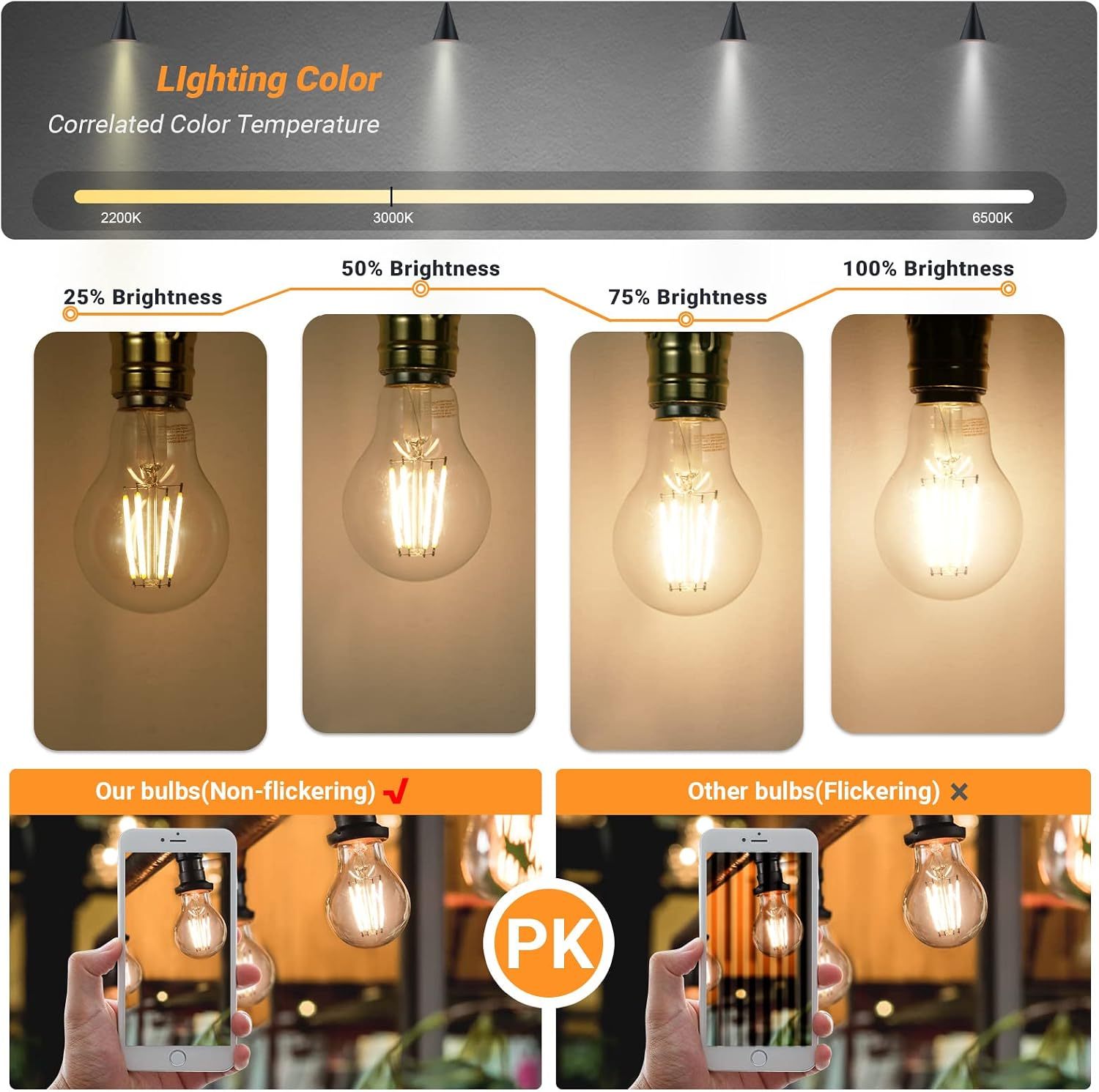 A19 E26 Base Dimmable Edison LED Bulb, Vintage Clear Glass LED Filament Bulb for Home, Wall Sconce, Chandelier, 6 Pack