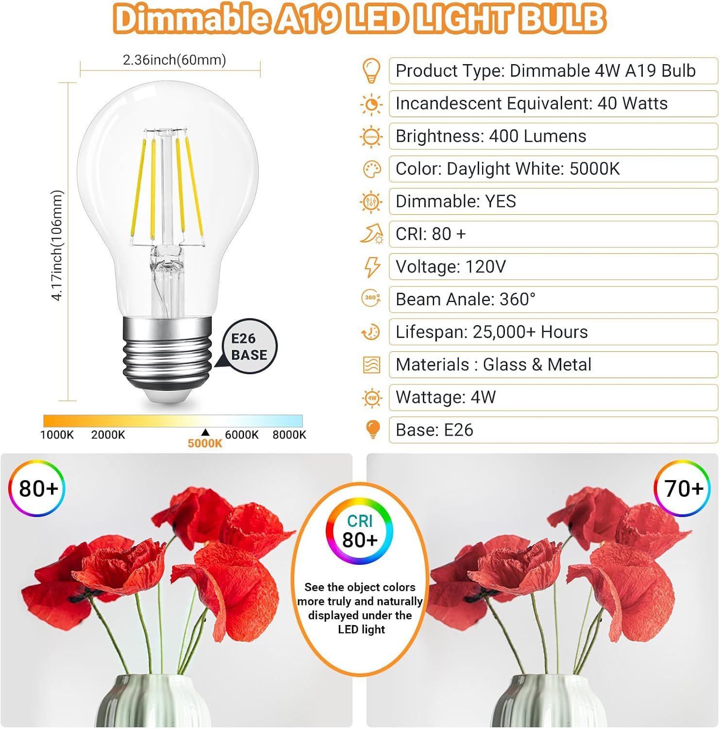 A19 E26 Base Dimmable Edison LED Bulb, Vintage Clear Glass LED Filament Bulb for Home, Wall Sconce, Chandelier, 6 Pack