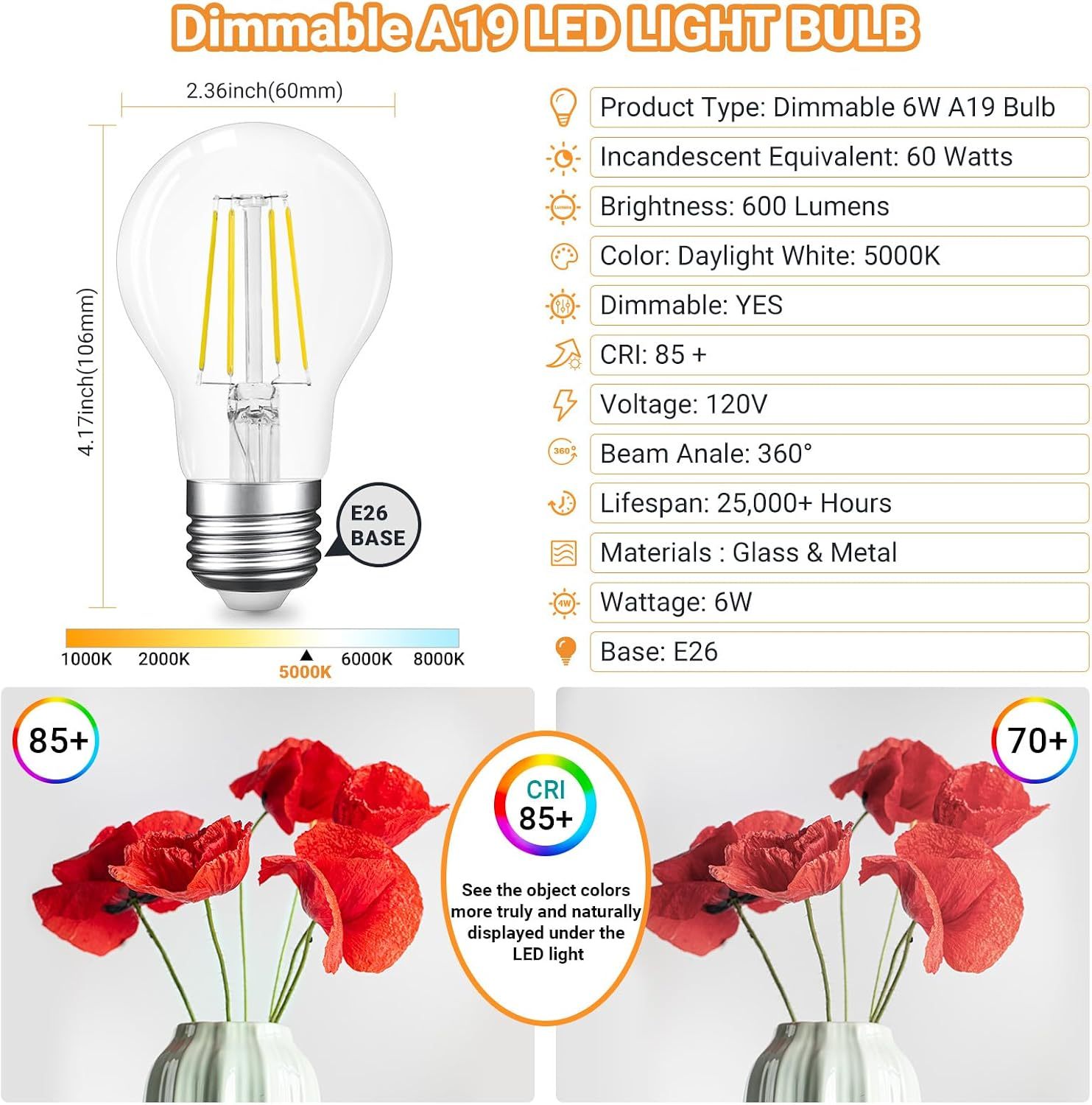 A19 E26 Base Dimmable Edison LED Bulb, Vintage Clear Glass LED Filament Bulb for Home, Wall Sconce, Chandelier, 6 Pack