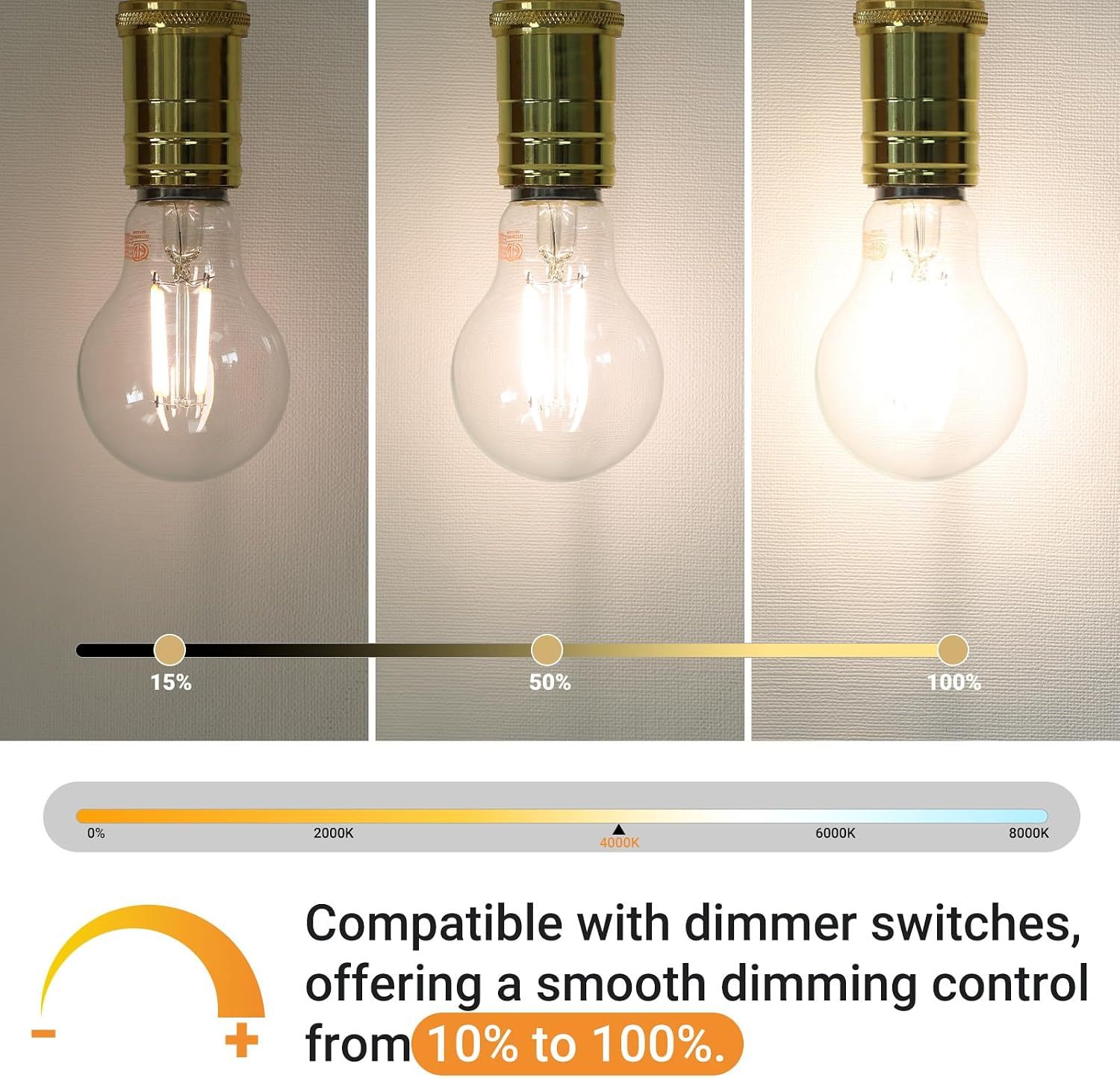 A19 E26 Base Dimmable Edison LED Bulb, Vintage Clear Glass LED Filament Bulb for Home, Wall Sconce, Chandelier, 6 Pack