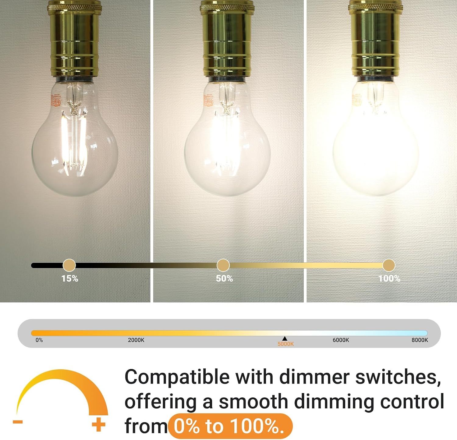 A19 E26 Base Dimmable Edison LED Bulb, Vintage Clear Glass LED Filament Bulb for Home, Wall Sconce, Chandelier, 6 Pack
