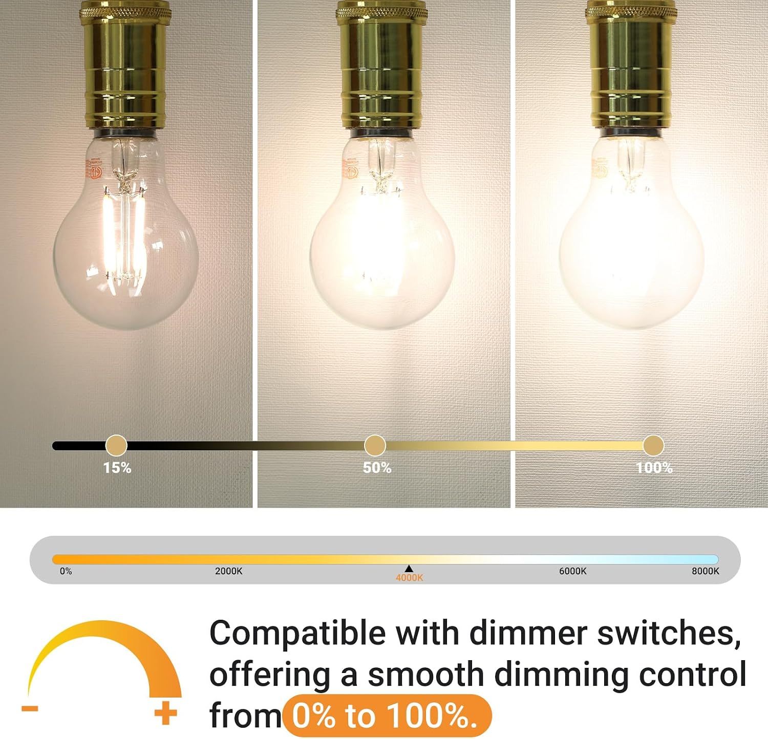 A19 E26 Base Dimmable Edison LED Bulb, Vintage Clear Glass LED Filament Bulb for Home, Wall Sconce, Chandelier, 6 Pack