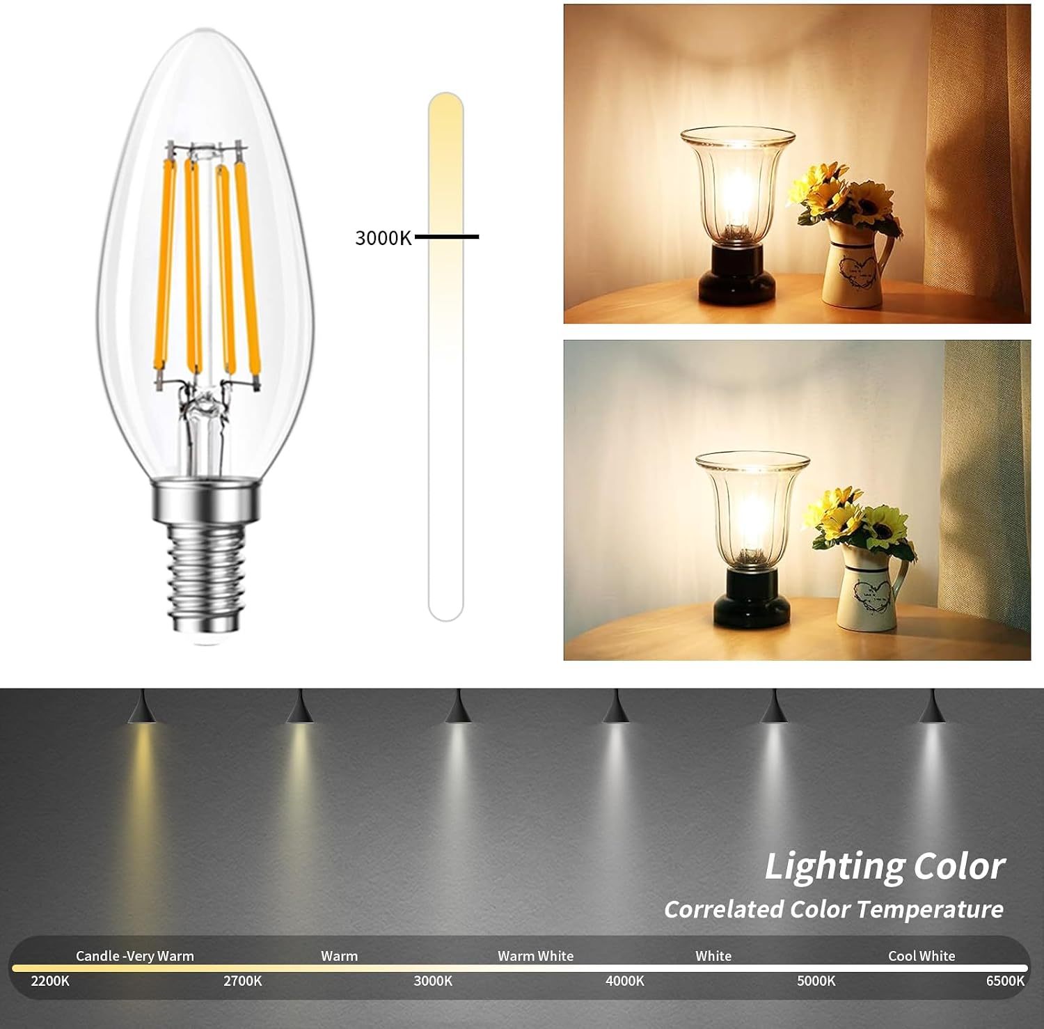 B11 E12 LED Candelabra Bulbs Dimmable, Chandelier Light Bulbs, 3000K Soft White, Ceiling Fan Bulbs for Candle Light, Home Decor, Wall Lamps, Table Lamps, 12 Pack