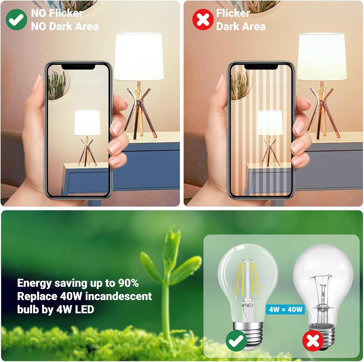 A19 E26 Base Dimmable Edison LED Bulb, Vintage Clear Glass LED Filament Bulb for Home, Wall Sconce, Chandelier, 6 Pack
