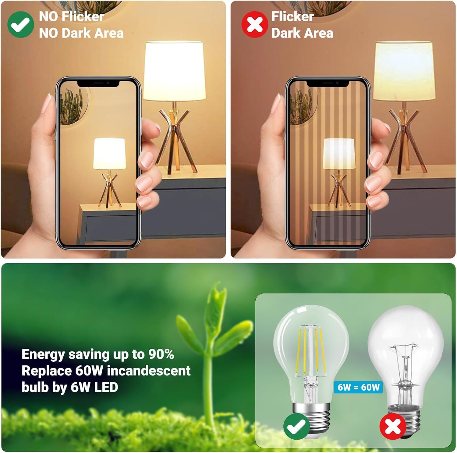 A19 E26 Base Dimmable Edison LED Bulb, Vintage Clear Glass LED Filament Bulb for Home, Wall Sconce, Chandelier, 6 Pack