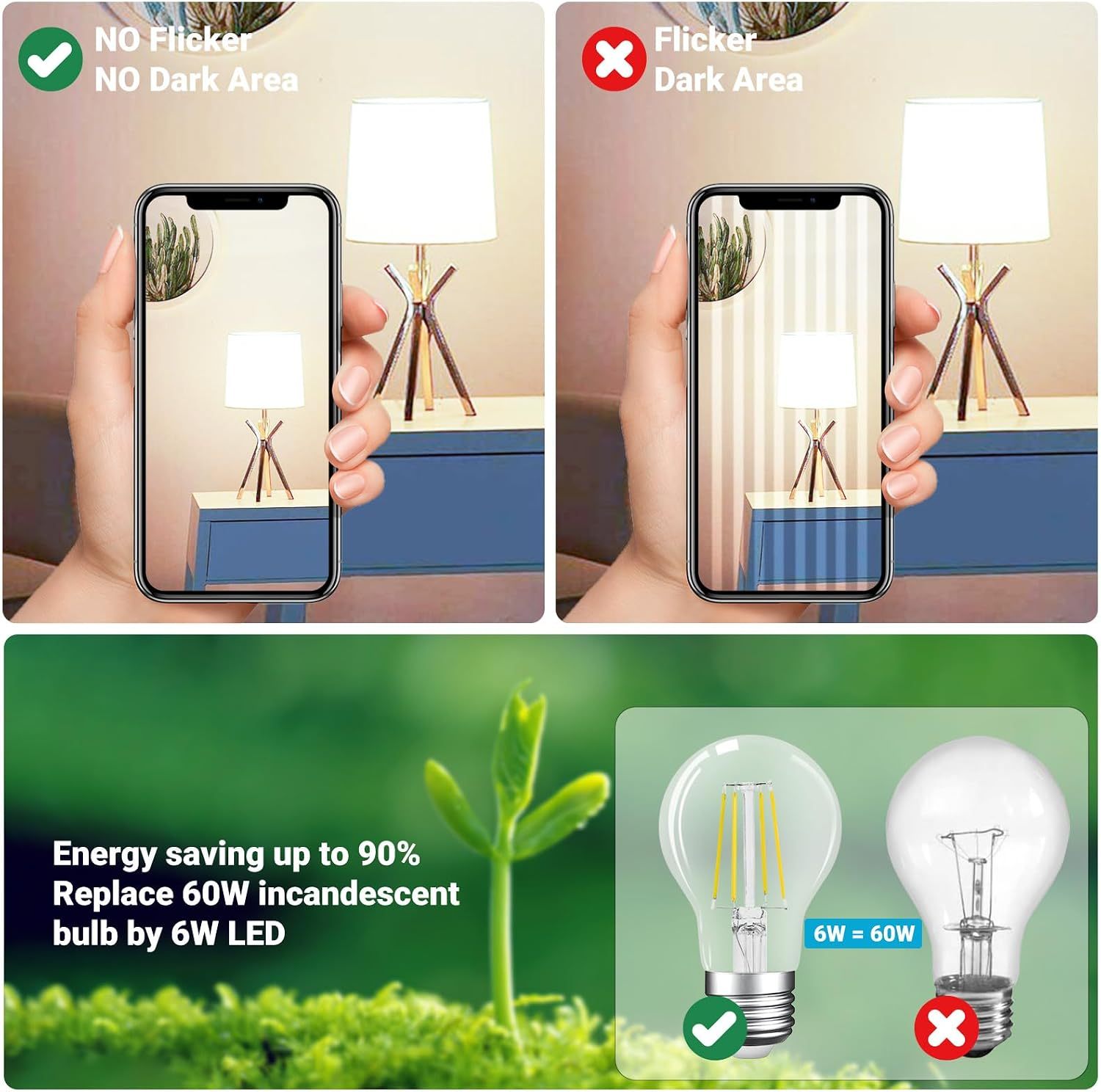 A19 E26 Base Dimmable Edison LED Bulb, Vintage Clear Glass LED Filament Bulb for Home, Wall Sconce, Chandelier, 6 Pack