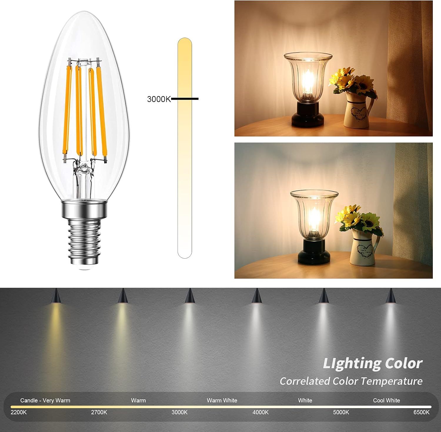 B11 E12 LED Candelabra Bulbs Dimmable, Chandelier Light Bulbs, 3000K Soft White, Ceiling Fan Bulbs for Candle Light, Home Decor, Wall Lamps, Table Lamps, 12 Pack