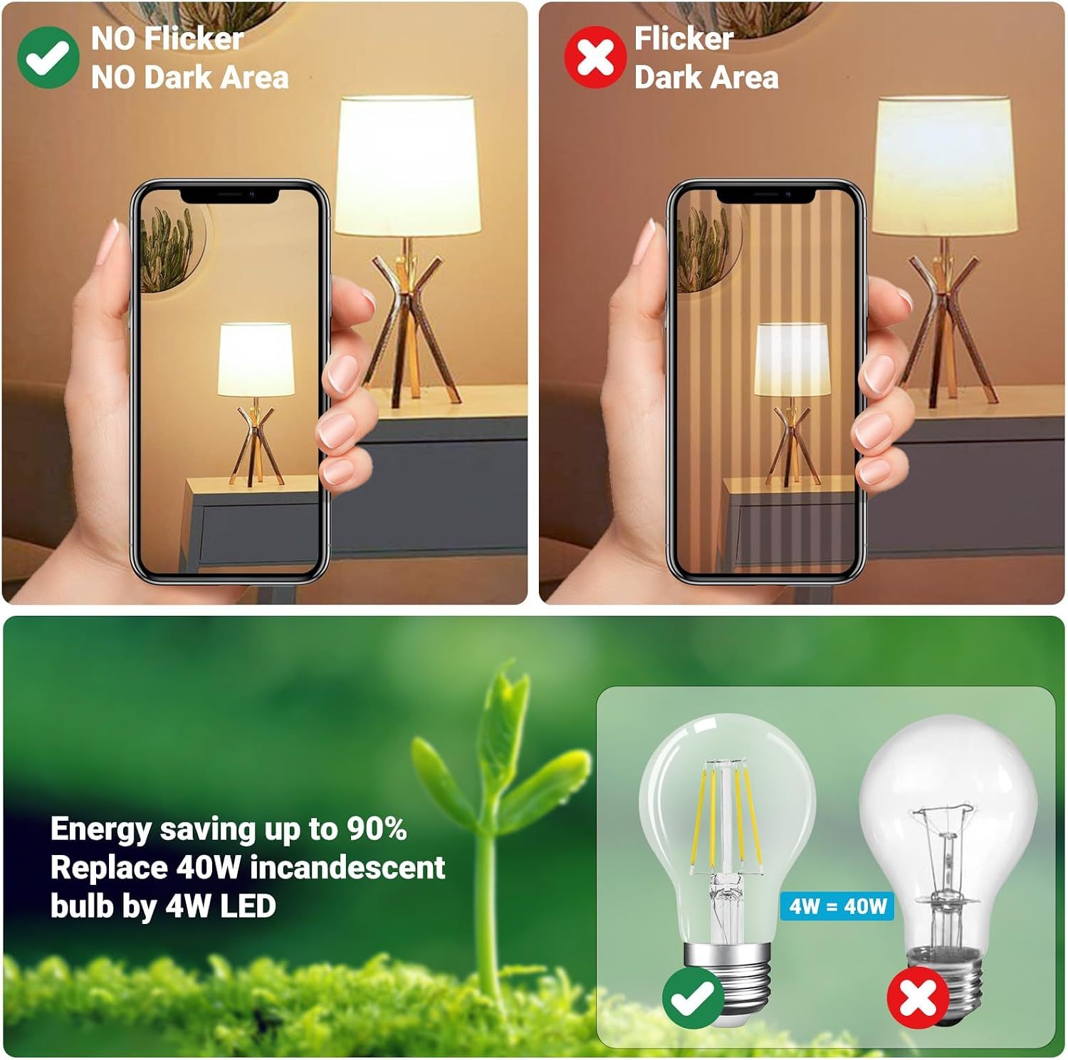 A19 E26 Base Dimmable Edison LED Bulb, Vintage Clear Glass LED Filament Bulb for Home, Wall Sconce, Chandelier, 6 Pack