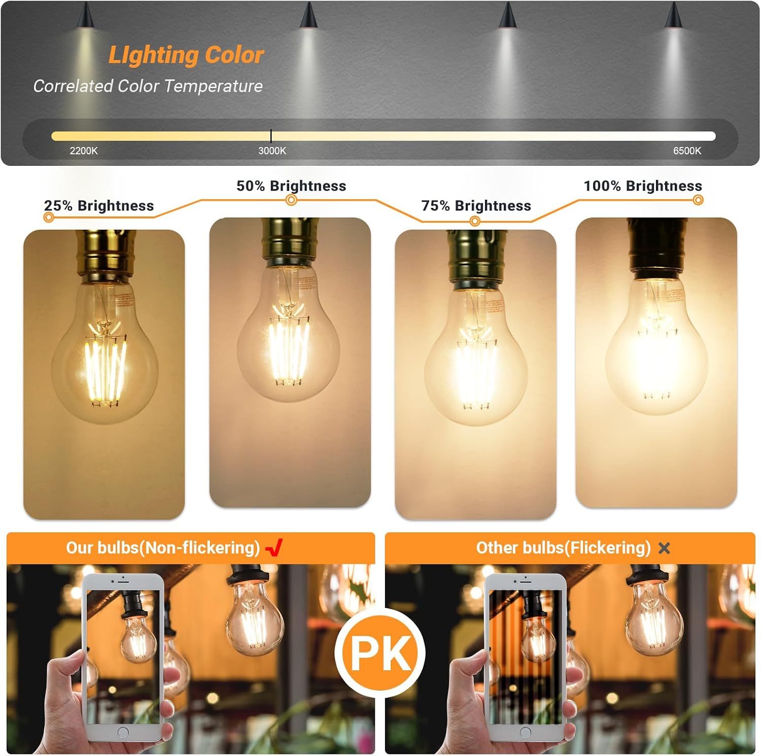 A19 E26 Base Dimmable Edison LED Bulb, Vintage Clear Glass LED Filament Bulb for Home, Wall Sconce, Chandelier, 6 Pack