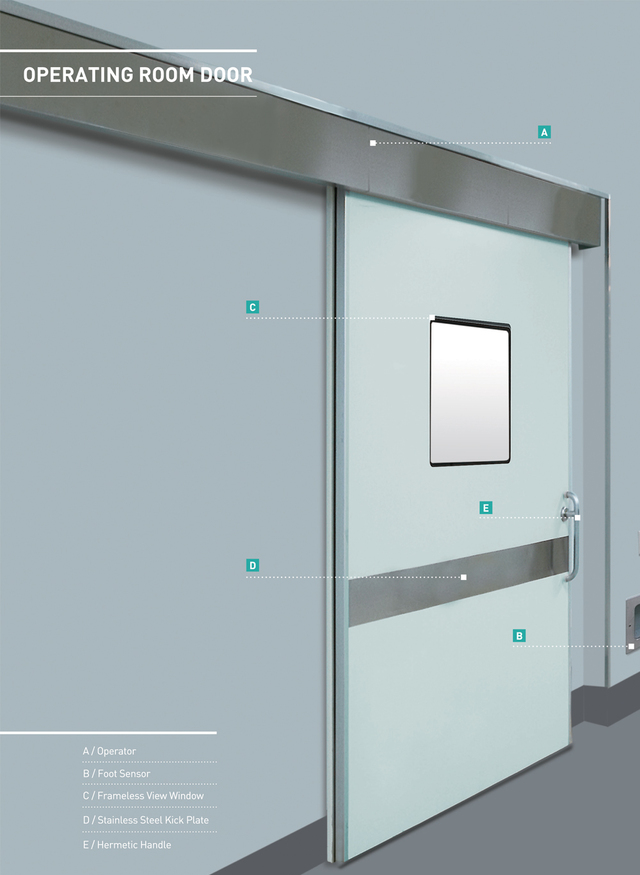 Operating Room Door