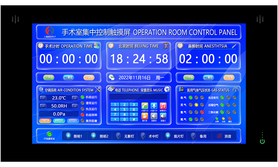 Operation Room Control Panel