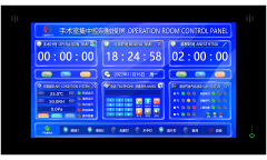 Operation Room Control Panel