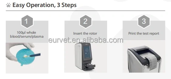 EUR VET Veterinary Equipment Chemistry Analyzer Improves Capability Automatic Clinical Chemistry Analyzer Vetube 30