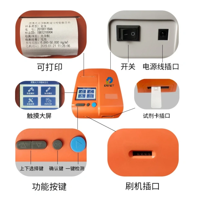 EUR PET Dog Portable Tester Canine Estrus Vet Analyzer Dog Breeding Farm Veterinary Equipment for Animal Dog Portable Testerl