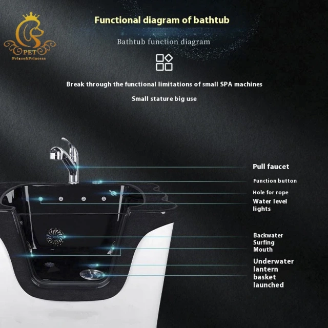 EUR PET Dog Grooming Tubs Including Mini Tubs and Electric Lift Tubs to Enhance Efficiency and comfort for Pets