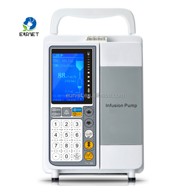 EUR PET Portable Veterinary Infusion Pump for Pet Dogs Reusable Feature Essential for Doctors in Animal Hospitals and ICU Care
