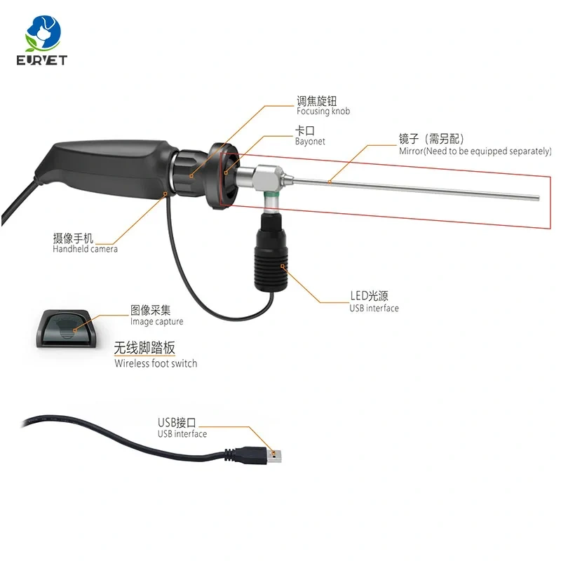 EUR PET High Quality Veterinary Laparoscopy Portable Endoscope Camera Veterinary Equipment for Pet Clinic