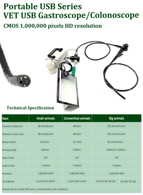 EUR VET Hot Sale Portable Flexible Fiber Ureteroscope Medical Equipment Light Source Endoscope for Veterinary Hospital
