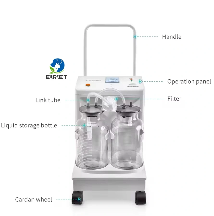 EUR VET Veterinary Equipment Electric Mobile Medical Equipment Suction Machine Portable Suction Machine for Hospital